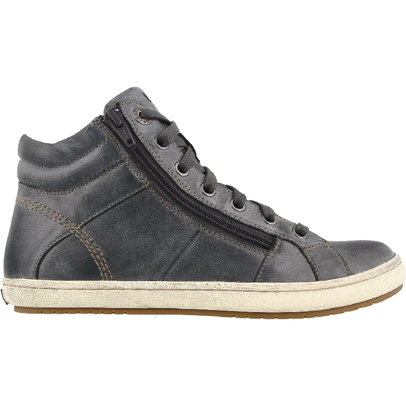 Clearance Sale On Men's Shoes Women's Taos Union Steel Leather