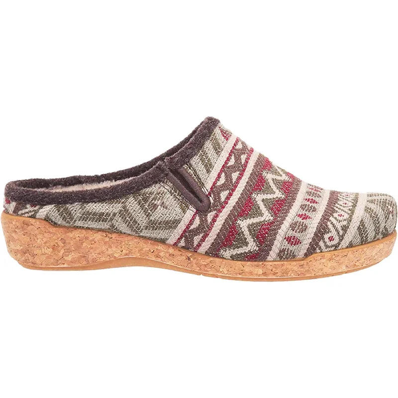 Men's Energy-Return Boots Women's Taos Kick Off Olive Multi Knit Fabric