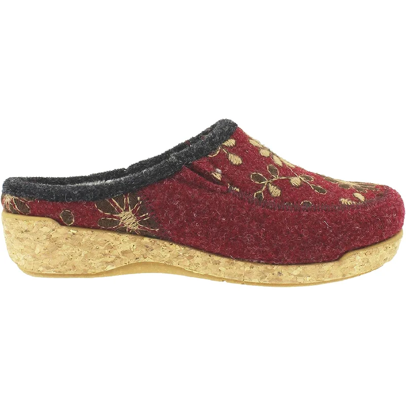 Men's Trendy Shoes Women's Taos Woolderness 2 Cranberry Wool